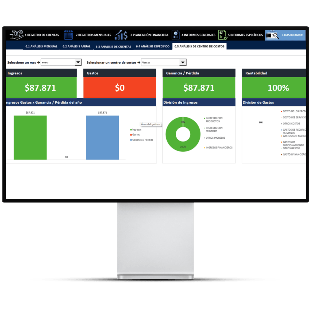Plantilla de Control Financiero para Negocios